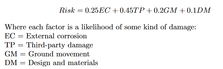 equation - risk index score.png